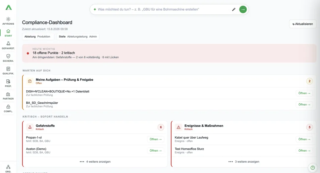 Aktuelles Avyronis Compliance-Dashboard mit offenen Aufgaben, kritischen Gefahrstoffthemen sowie Ereignissen und Maßnahmen